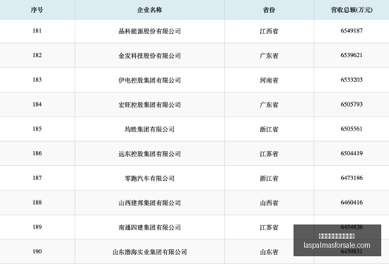 腾讯电竞新,战略,战队实力齐,皇冠体育,皇冠体育评价,用户反馈