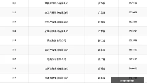 腾讯电竞新战略，战队实力齐飞跃