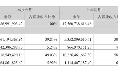 20论坛黄仁勋观点：人工智能监管，如何避免过度恐惧